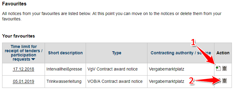 Dokumentation Vergabemarktplatz Unternehmen > Bookmarks - Vormerkliste > image2019-1-25 11:3:47.png